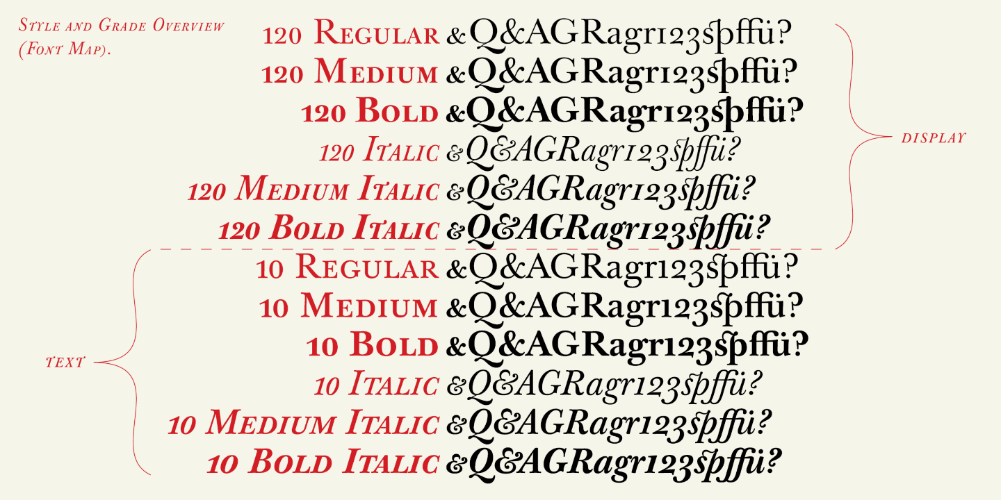 Baskerville Original Pro 120 Italic Font preview